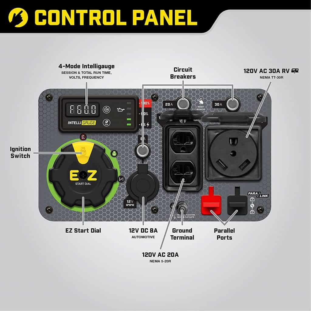 Champion Generator Control Panel