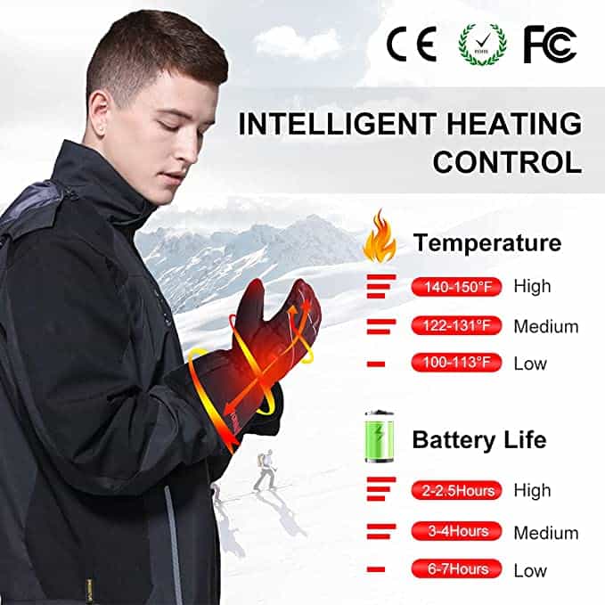 Mia & Coco Heated Gloves inteligent heating control