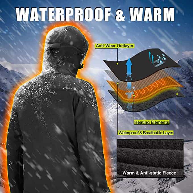 TideWe Waterproof Heated Jacket