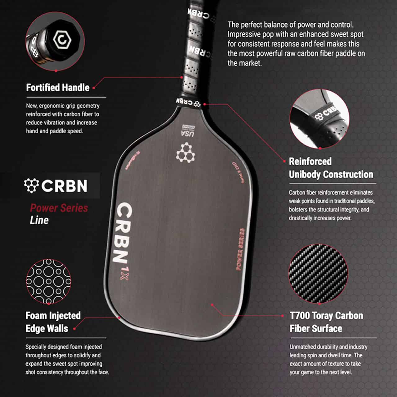 CRBN pickleball paddle specs