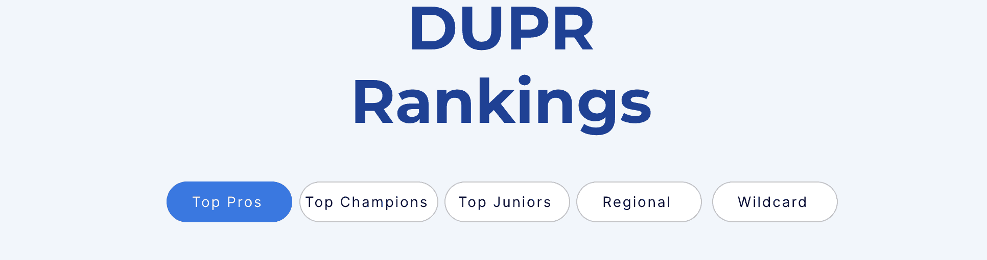 DUPR Ratings