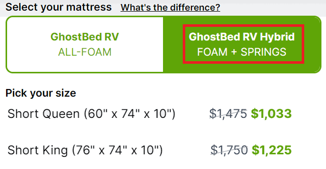 Different GhostBed Mattresses
