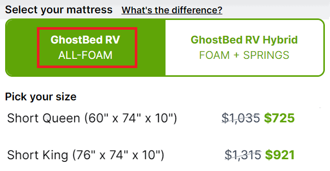 GhostBed All Foam